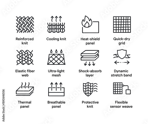 Smart Fabric Icons. Sports-grade smart fabrics. Line icon set of