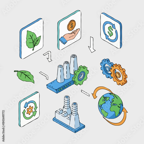 Circular economy concept illustrating sustainable industrial production processes and environmental responsibility in business