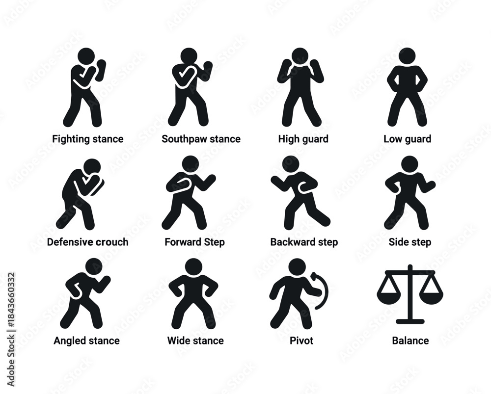 Naklejka premium Combat Stance Icons. Body combat stances. Solid icon set of body