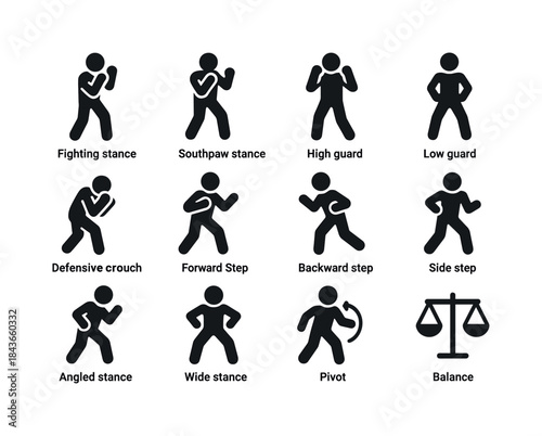 Combat Stance Icons. Body combat stances. Solid icon set of body