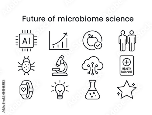 Microbiome Science Icons. Future of microbiome science. Line ico