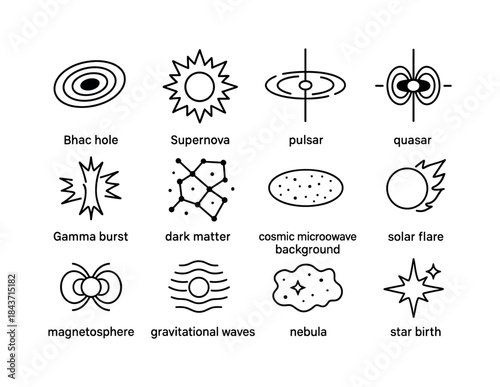 Cosmic Icon Set. Cosmic Phenomena. Line icon set of Cosmic Pheno