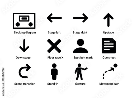 Stage Direction Icons. Stage Direction. Solid icon set of Stage