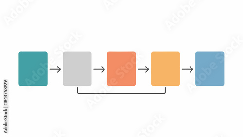 Conceptual flowchart illustrating a step-by-step process with five interconnected colored squares and arrows showing progression