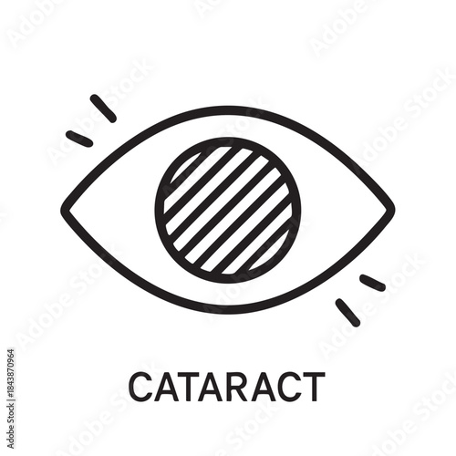 A simple black and white line drawing of a human eye with the word cataract written below it