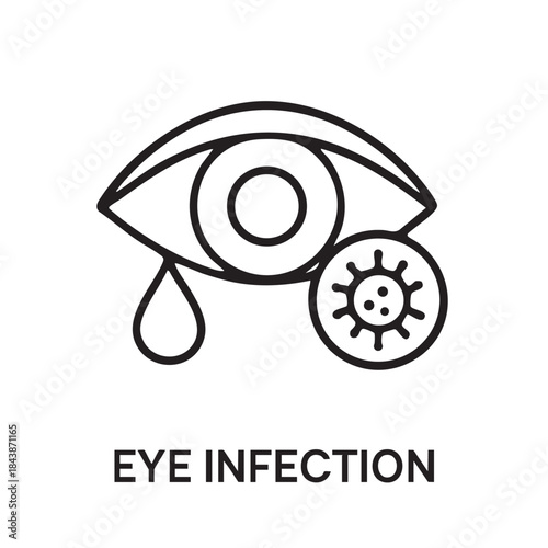 A simple line drawing depicts an eye with a teardrop and nearby bacteria suggesting an eye infection