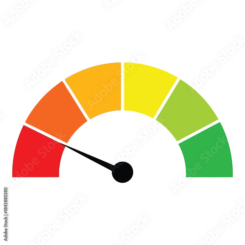 Risk level indicator showing moderate risk