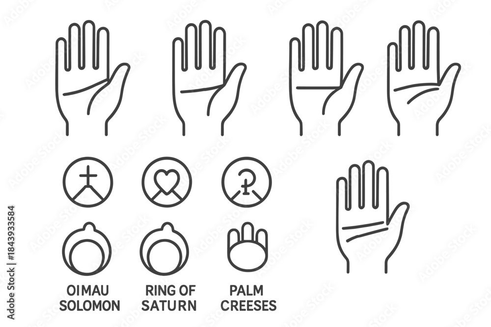 Fototapeta premium Esoteric Palmistry Icons. Line style icons of Esoteric Palmistry: Life Line, Heart Line, Head Line, Mounts; Mercury Mount, Venus