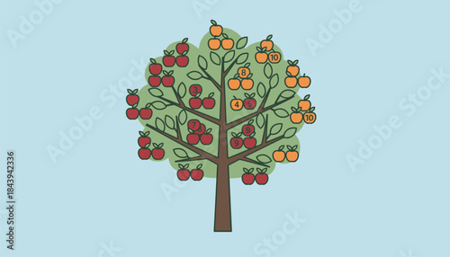 An illustrated tree with branches filled with various fruits each fruit representing a different count from apples to oranges.