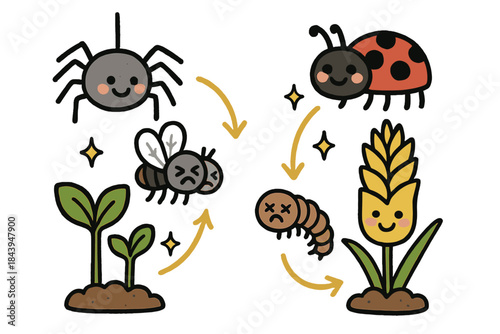 Cheerful Natural Pest Control. Cute doodle natural pest control scene with cheerful predators like spiders and ladybugs, cartoon