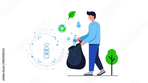 Eco-conscious citizen recycling with technology for a sustainable future