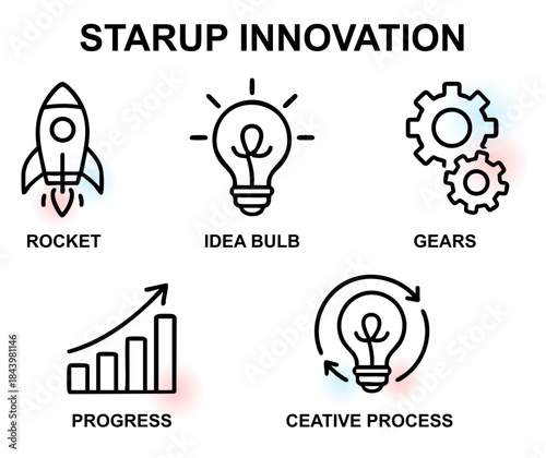Startup Innovation Line Icons Pack