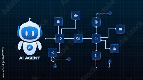 AI workflow automation artificial intelligence. ai agent with flow processing steps, cloud and database integration, branching logic, and automation system.