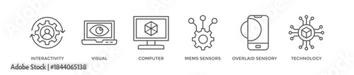 Augmented reality banner web icon vector illustration concept with icon of interactivity, visual, computer, mems sensors, overlaid sensory and technology