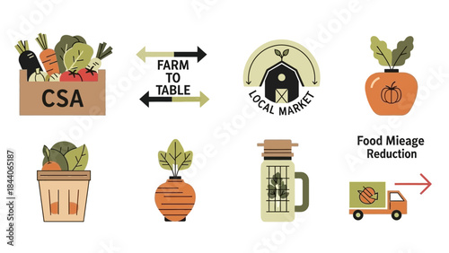 Sustainable Food System Icons: Farm to Table, Local Market, CSA, and Food Mileage Reduction for Eco-Friendly Living
