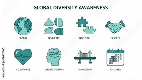 Global Diversity Awareness icons arranged in two rows with corresponding labels