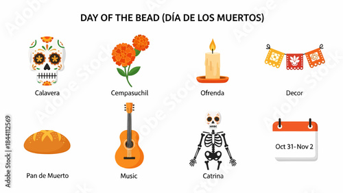 Illustrated elements of Day of the Dead Día de los Muertos celebrations