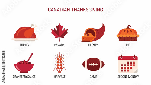 Infographic showing eight icons and labels related to Canadian Thanksgiving