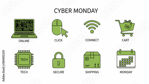 Eight green and black icons representing Cyber Monday elements