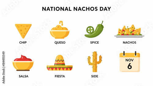 Graphic illustrating components and date for National Nachos Day