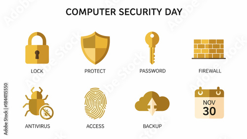 Graphic illustrating eight computer security concepts with gold icons and labels