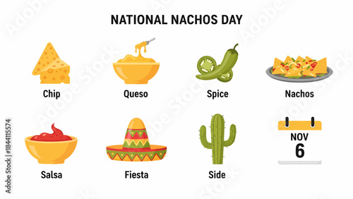 Graphic illustrating ingredients and elements related to National Nachos Day on November 6th