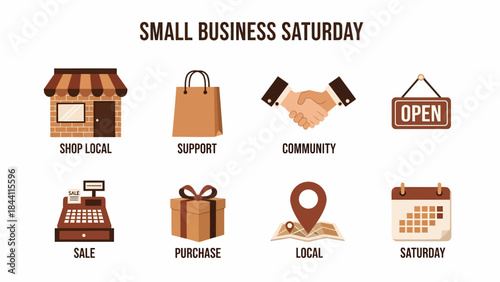 Graphic illustrating Small Business Saturday concepts with eight icons
