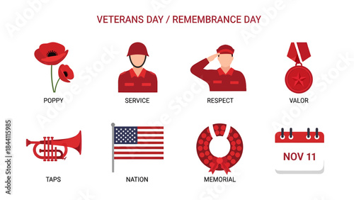 Veterans DayRemembrance Day icons poppy soldier salute medal bugle flag wreath calendar