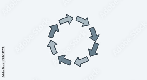 Circular flow diagram with arrows indicating process and iteration representation