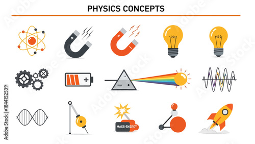 A grid of fifteen icons representing various physics concepts titled PHYSICS CONCEPTS