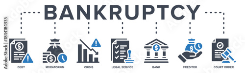Bankruptcy web banner icon vector illustration with icon of debt, moratorium, crisis, legal service, bank, creditor and court order. 