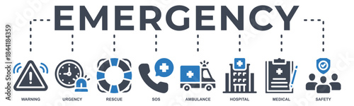 Emergency web banner icon vector illustration with icon of warning, urgency, rescue, sos, ambulance, hospital, medical and safety.