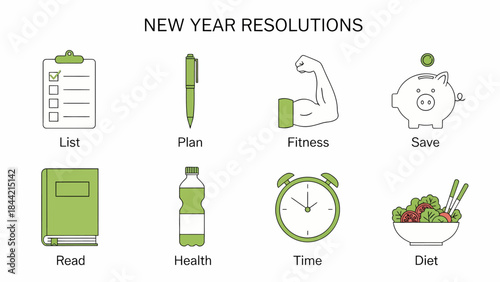 Eight green and white line icons illustrate common New Year resolutions