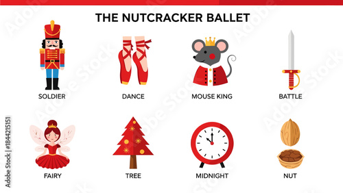 Eight flat icons representing elements of The Nutcracker Ballet