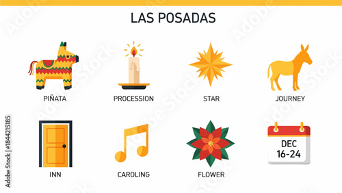 Eight icons illustrating elements related to the cultural celebration Las Posadas