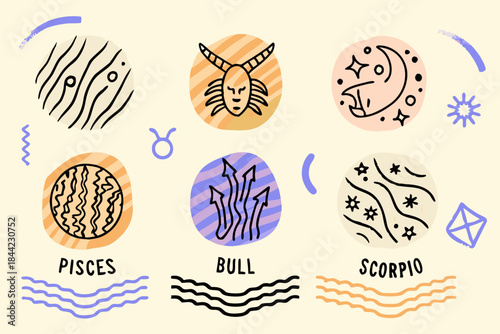 An artistic representation of zodiac signs with colorful abstract patterns