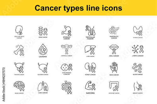 Illustrative line icons depicting various cancer types including brain lung breast and leukemia for medical resources