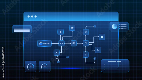 AI workflow automation artificial intelligence. ai agent with workflow diagram dashboard machine learning processing steps, and automation system.