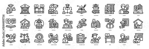 Higher Education icon collection line style. containing Student Organization, Library, Office Desk, Global Study, Organization, education, Biology, Scholarship