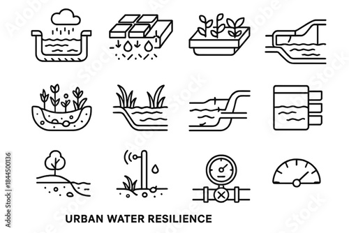 Urban Water Resilience Icons. Urban Water Resilience linear set: stormwater capture basin, permeable pavement tile, green roof tray, rain garden bed, urban wetland cell, runoff