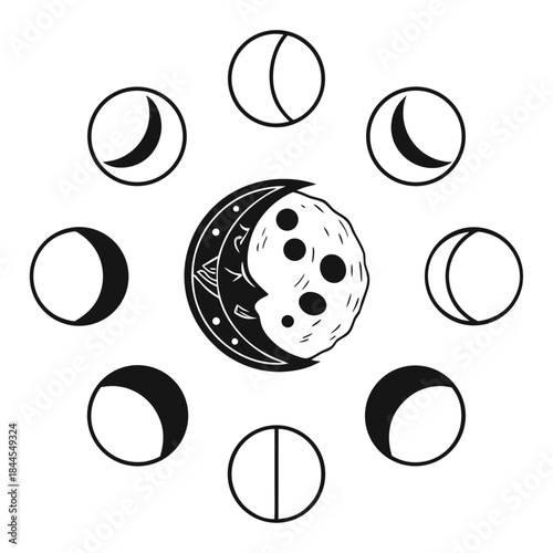 Set of 7 Moon Phase Icons and a Detailed Moon Graphic