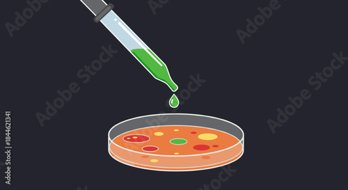 Pipette dropping green liquid into petri dish in laboratory setting
