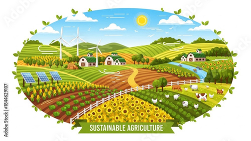 Vibrant illustration of sustainable agriculture practices in a rural landscape with solar panels and wind turbines