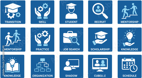 Education and career development icon set featuring mentorship, skills, scholarship, job search, organization, knowledge and training symbols for academic and professional use