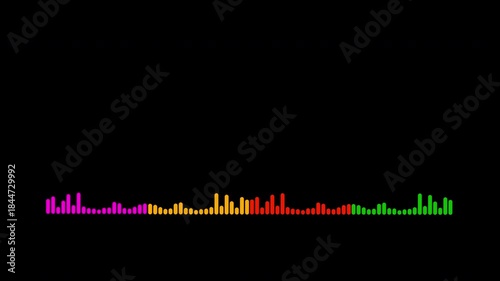 Colorful audio line and waveform spectrum animation, 4k