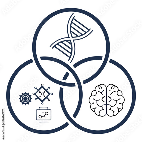 Intersection of biology, technology, and neuroscience: a symbolic representation