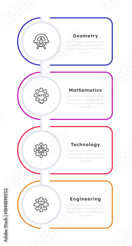 Four main disciplines in stem infographic 4 steps. Mathematics calculation, artificial intelligence. Problem solving. Editable thin line icons diagram process. Lexend, Montserrat fonts used