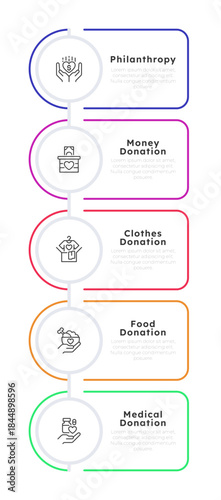 Different types of charity donation infographic 5 steps. Donation philanthropy, monetary support. Fund raising. Editable thin line icons diagram process. Lexend, Montserrat fonts used