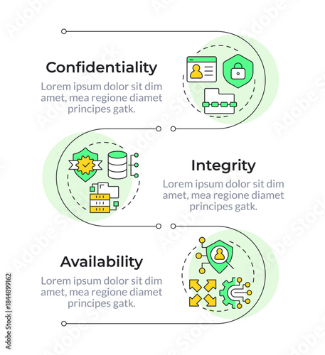 The cia triad infographic vertical sequence. It infrastructure, personal privacy. Visualization infochart with 3 steps. Circles workflow. Montserrat SemiBold, Lato Regular fonts used