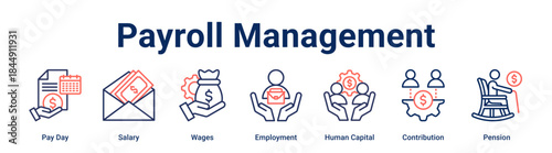 Payroll Management banner web icon vector illustration concept for business with icon of Pay Day, Salary, Wages, Employment, Human Capital, Contribution.